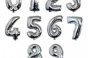 Lesklé nafukovací balonky na oslavy a párty ve tvaru čísel a poštovné ZDARMA!